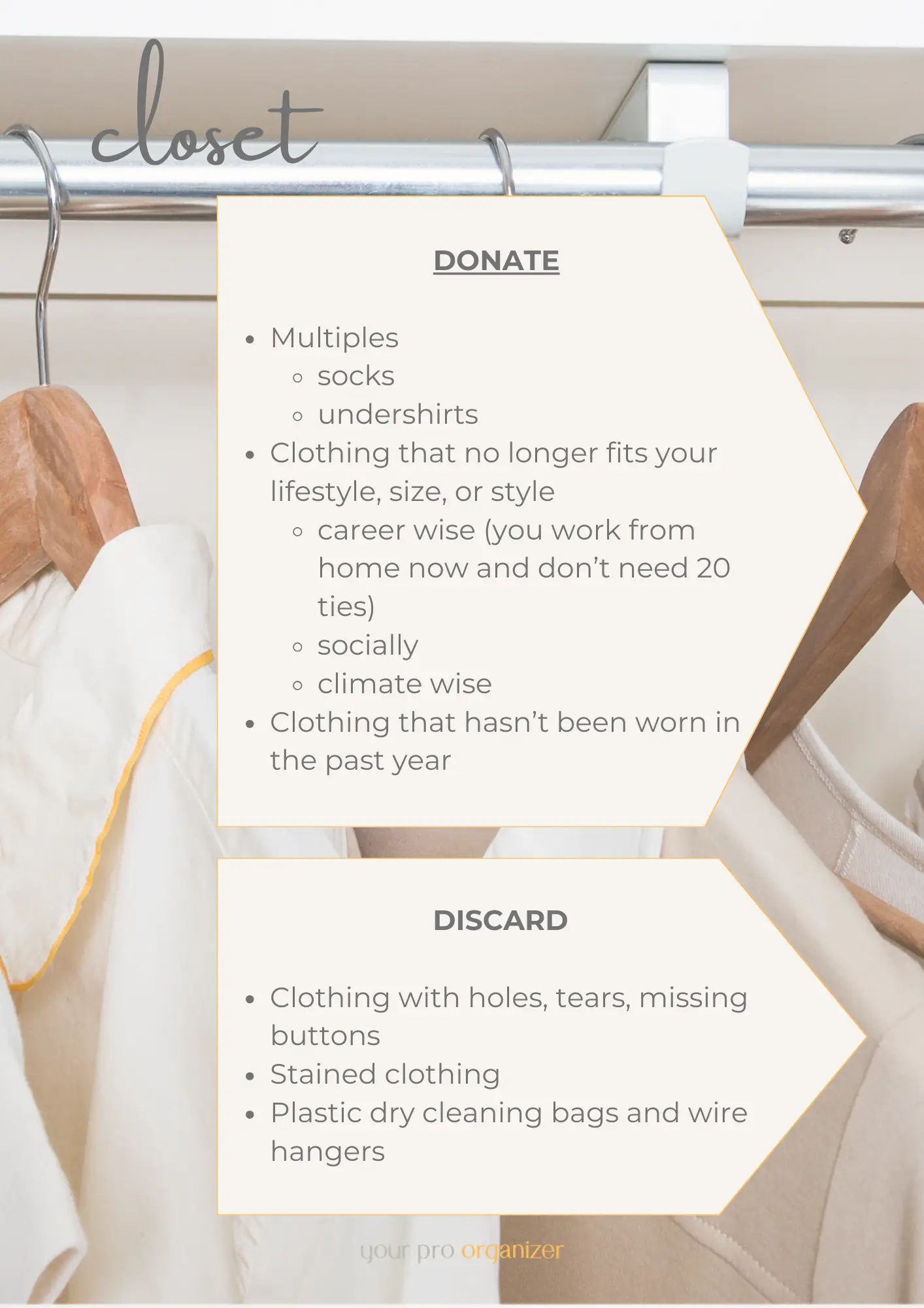Closet donate-or-discard guide: donate duplicate socks and undershirts and anything that no longer fits your life, size or style or has not been worn in a year; discard clothing with holes, tears or stains, plus dry-cleaning bags and wire hangers