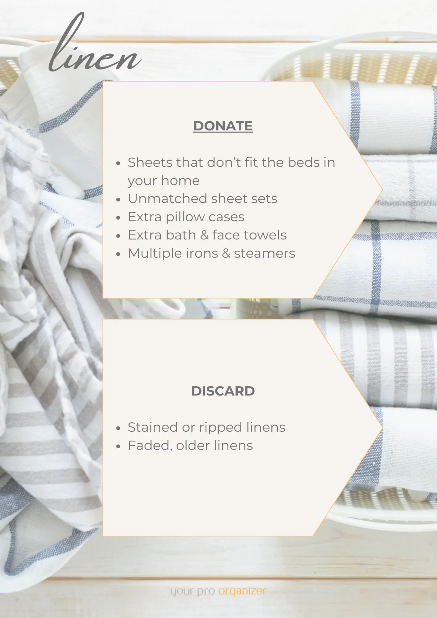 Linen donate-or-discard guide: donate sheets that fit no bed in the house, unmatched sets, spare pillowcases and towels and surplus irons; discard stained, ripped or faded linens